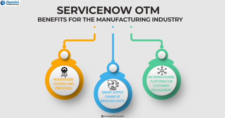 https://gemini.gcs-us.com/wp-content/uploads/2023/04/infographic-image-ServiceNow-OTM-to-Improve-Efficiency-of-Manufacturing-Businesses-logo-768x403.jpg