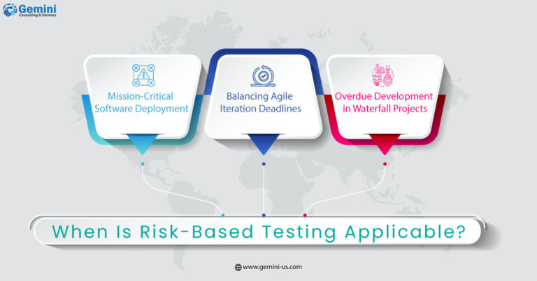 https://gemini.gcs-us.com/wp-content/uploads/2023/09/infographics-image-Risk-based-testing-logo-768x403.jpg